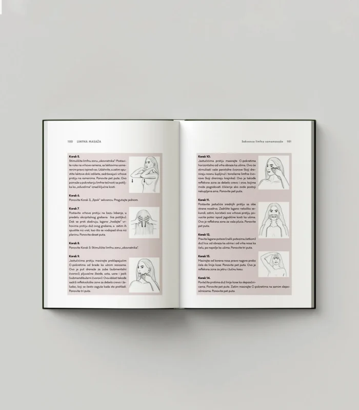 Limfna Masaža Otvorena 3